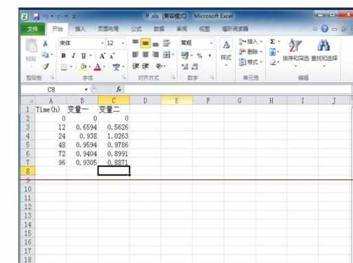 Excel2010中制作美观直接双坐标轴图表的操作方法