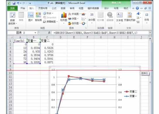 Excel2010中制作美观直接双坐标轴图表的操作方法