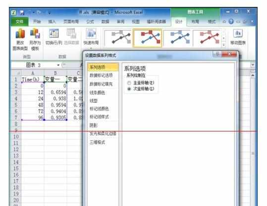 Excel2010中制作美观直接双坐标轴图表的操作方法