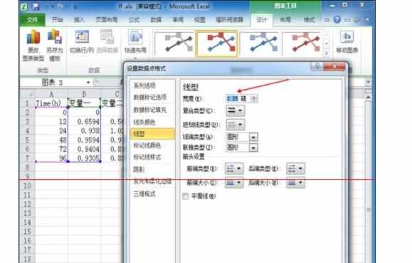 Excel2010中制作美观直接双坐标轴图表的操作方法