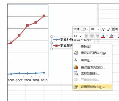 Excel2010中修改设置图例的操作方法