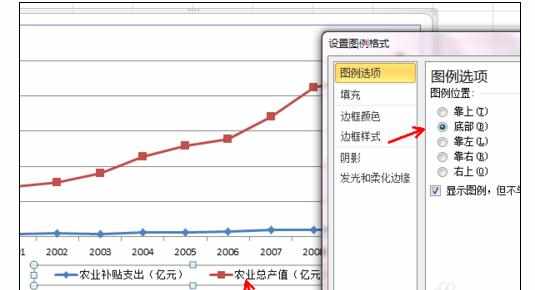 Excel2010中修改设置图例的操作方法