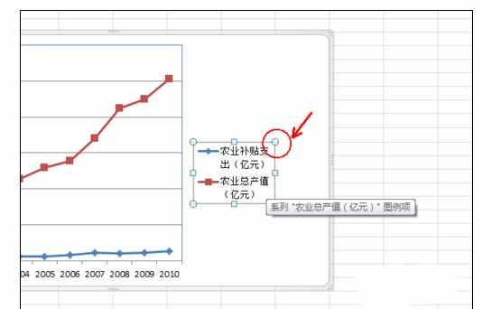 Excel2010中修改设置图例的操作方法