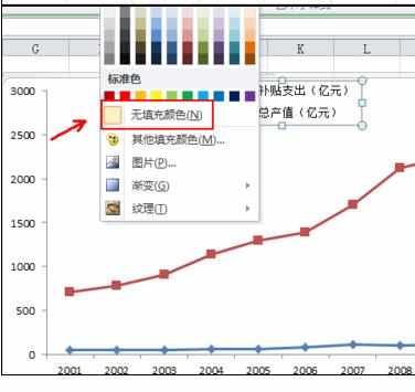 Excel2010中修改设置图例的操作方法