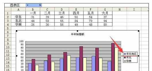 Excel中2010版进行修改图例系列名称的操作