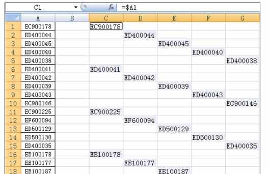 Excel中把表格数据一列分为多行多列的操作方法