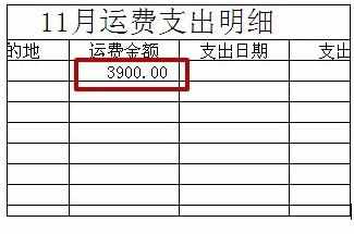 Excel中进行设置单元格数字格式的操作方法