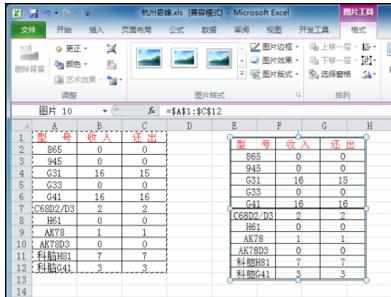 Excel中2010版进行工作表创建数据图片的操作方法