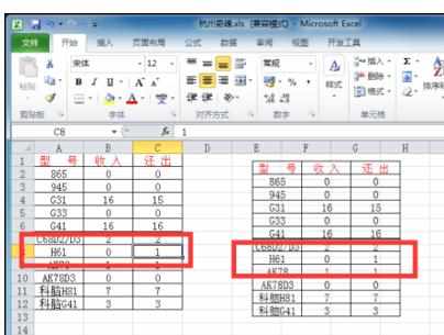 Excel中2010版进行工作表创建数据图片的操作方法