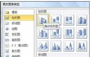 Excel中2010版进行柱状图作对比的操作技巧