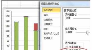 Excel中2010版进行柱状图作对比的操作技巧