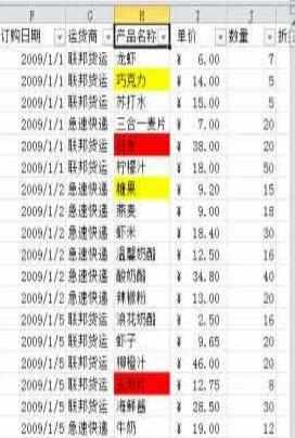 Excel中2010版按照颜色筛选功能的操作技巧