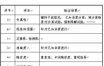 Word中表格内容进行排序的操作技巧