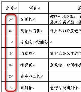 Word中表格内容进行排序的操作技巧