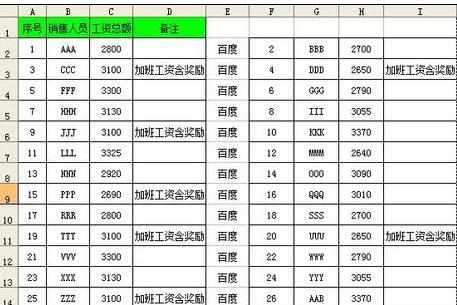 Excel中表格出现实现分栏打印的操作技巧