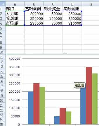 Excel中表格转换为柱形图的操作方法