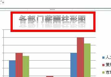 Excel中表格转换为柱形图的操作方法