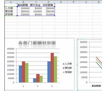 Excel中表格转换为柱形图的操作方法