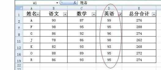 Excel中2007版EXCEL表里筛选数据的操作方法