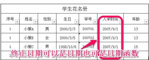 Excel中进行datedif函数详解的操作技巧