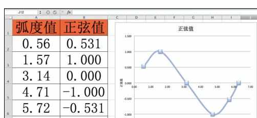 Excel中使用sin函数计算的操作技巧