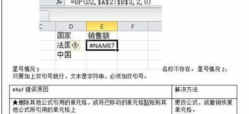 Excel中出现函数出错的操作技巧