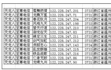 Excel中进行设置表格背景美化样式的操作方法