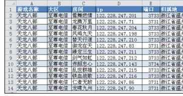 Excel中进行设置表格背景美化样式的操作方法