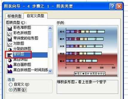 Excel中进行作图的操作技巧