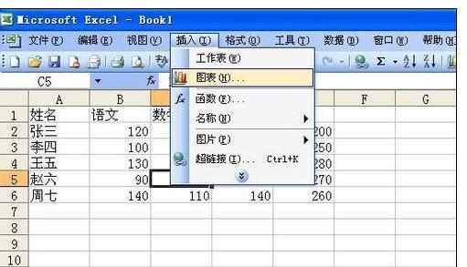 Excel中进行作图的操作技巧