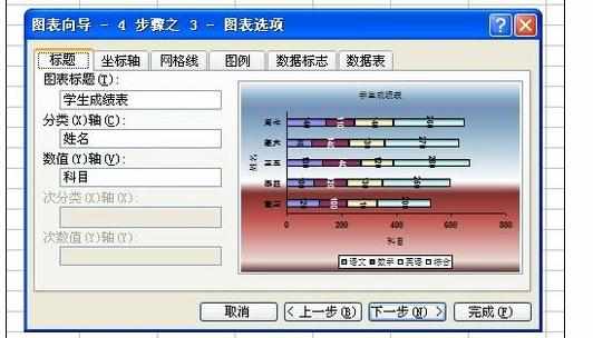 Excel中进行作图的操作技巧