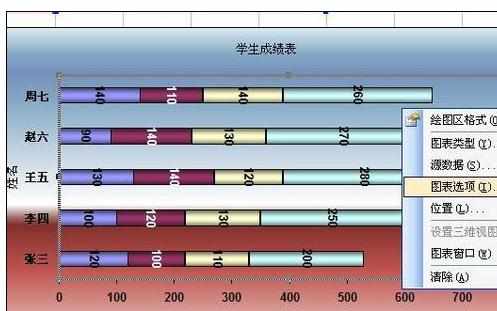 Excel中进行作图的操作技巧