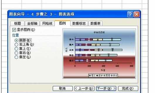 Excel中进行作图的操作技巧