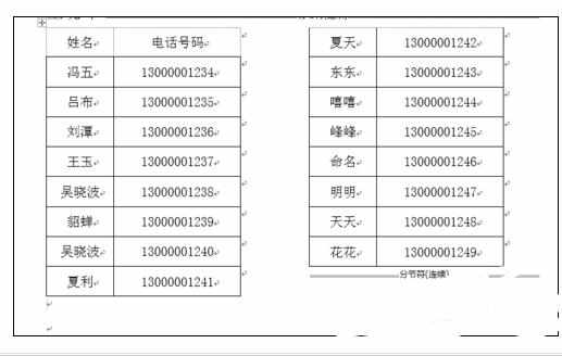 Excel中进行借助word实现分栏打印效果的方法