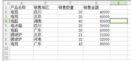 Excel中进行分类汇总表格数据的操作方法