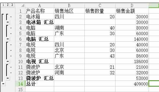 Excel中进行分类汇总表格数据的操作方法