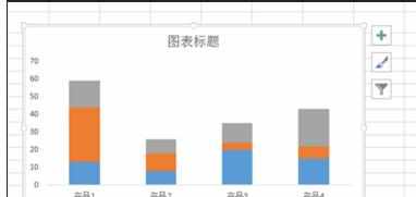 Excel中进行建立总计分类统计图表的操作技巧