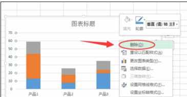 Excel中进行建立总计分类统计图表的操作技巧