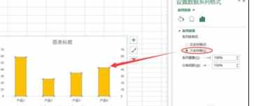 Excel中进行建立总计分类统计图表的操作技巧