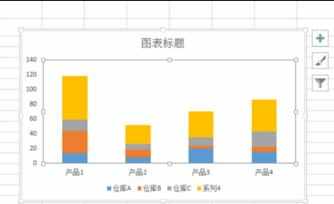 Excel中进行建立总计分类统计图表的操作技巧