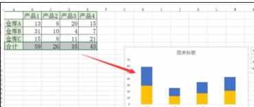 Excel中进行建立总计分类统计图表的操作技巧