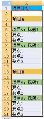 Excel中进行表格制作多级分组显示图表的操作技巧