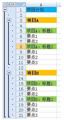 Excel中进行表格制作多级分组显示图表的操作技巧