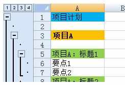 Excel中进行表格制作多级分组显示图表的操作技巧