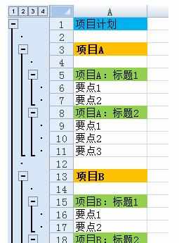 Excel中进行表格制作多级分组显示图表的操作技巧