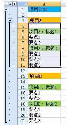 Excel中进行表格制作多级分组显示图表的操作技巧