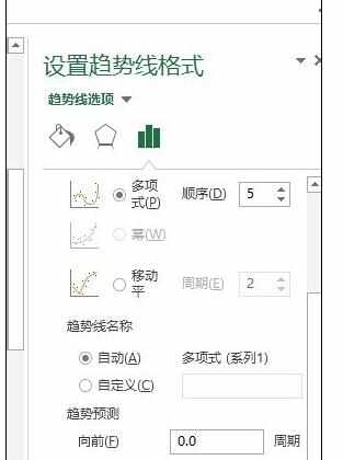 Excel怎样设置显示曲线函数公式