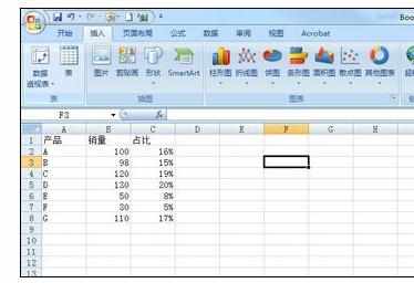 Excel中进行设置双坐标及次坐标轴显示百分比的方法