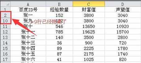 Excel中进行隐藏和取消隐藏行列的方法