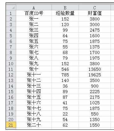 Excel中进行隐藏和取消隐藏行列的方法